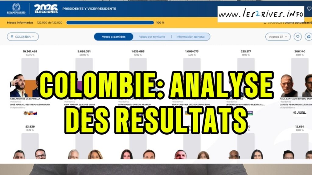 Colombie analyse élections L2R